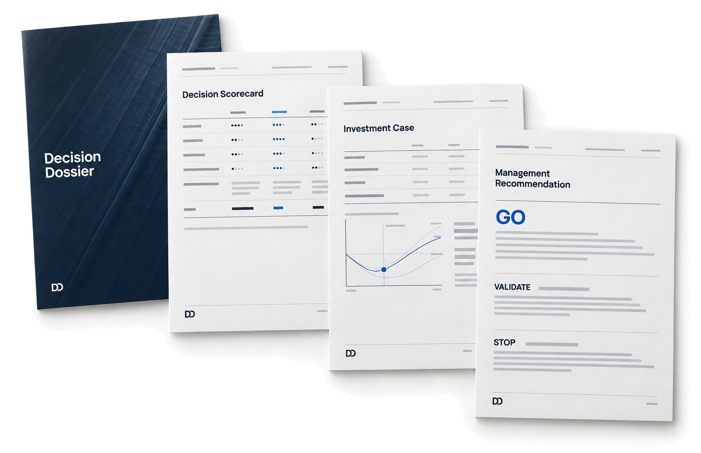 Decision Dossier als gedrucktes Dokument mit aufgefächerten Seiten: Decision Scorecard, Investment Case und Management Recommendation mit dem Urteil GO